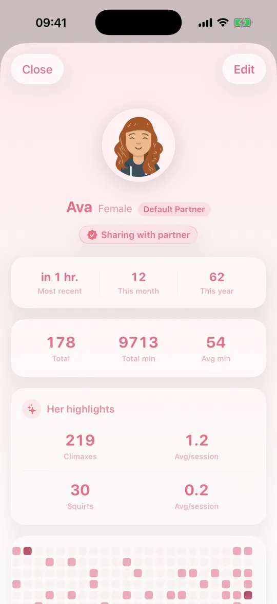 A partner's page